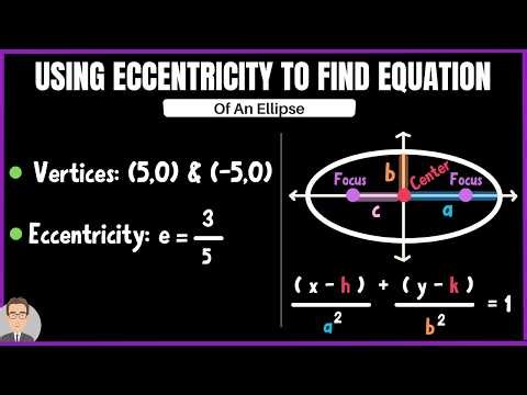 How to Find the Equation of an Ellipse Given Eccentricity