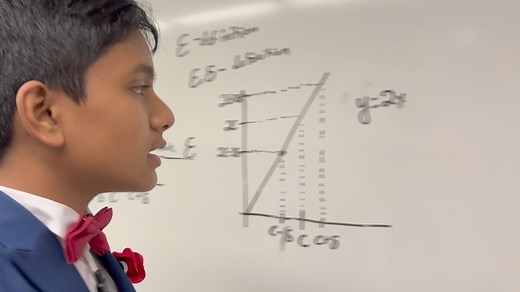 244K views · 3.6K reactions | #18 Real Analysis | Epsilon-Delta Definition of Functional Limits | Hunter College | Bari Science Lab | Facebook