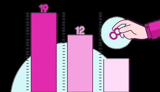 How to add live total labels to graphs and charts in Excel and PowerPoint | BrightCarbon