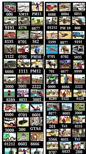 Real coad 💥 indian bike driving 3d all new cheat code update + plugin cheat code