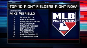 Top 10 right fielders