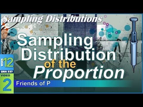 Sampling Distribution of the PROPORTION: Friends of P (12-2)