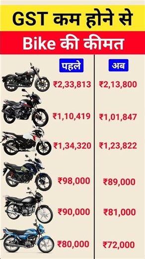 GST कम होने से Bike की कीमतें | #GST #gk #shorts