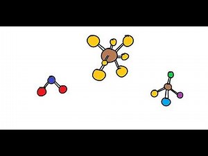 Symmetry operations Part 3 | Reflection and mirror planes