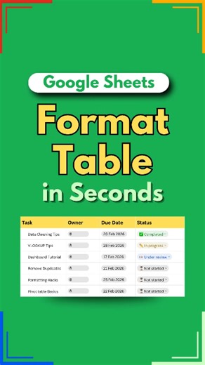 Stop formatting tables manually in Google Sheets. 😳 In this quick tutorial, I’ll show you how to instantly format your data using built-in table styling features, so your spreadsheet looks clean, professional, and easy to read. 📌Comment "START” to get a FREE Excel Starter Pack! #exceltips #excel #finance #spreadsheets #productivityhacks #microsoftexcel #exceltricks #office #accounting #googlesheets | Excel Campus