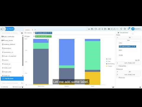 Create Stacked, Grouped and 100% Stacked Bar Charts in Helical Insight (Latest Version)