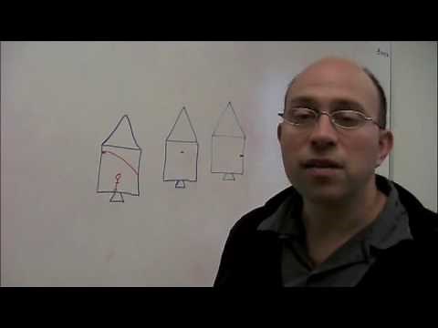 General Relativity: The Equivalence Principle