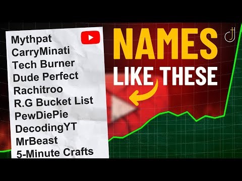 How to Name Your YouTube Channel | 5 Proven Ways to Pick the Perfect Channel Name | Digital Tulsaney