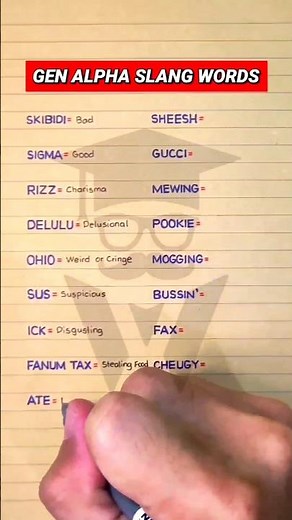 Gen Alpha Slang Words & Their Meanings