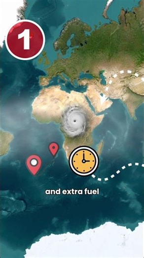 Why planes Never Fly over The Equator✈