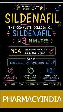Sildenafil Mode Of Action | Complete Pharmacology #sildenafil #pharmacology #gpat2027 #gpatexam