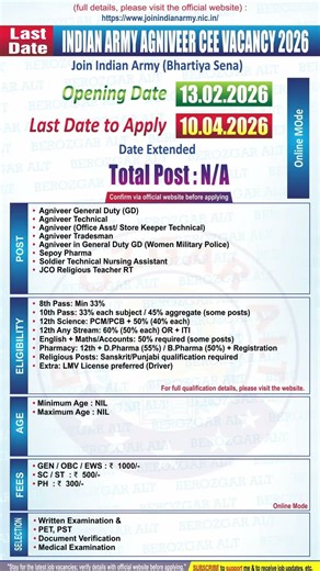 Indian Army Agniveer CEE Vacancy 2026 🚨 Last Date to Apply Online