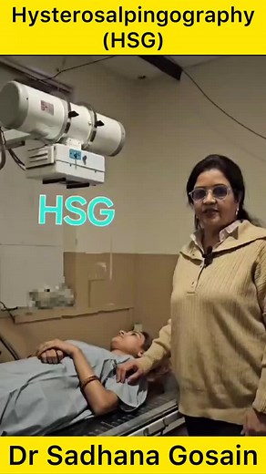 2.4K views · 3 comments |  What is Hysterosalpingography (HSG) Test?...