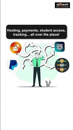 EduCrypt LMS: All-in-One Teaching Platform | Host, Manage & Grow Your Online Courses