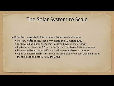 Lesson 7 - Lecture 1 - Overview of the Solar System - OpenStax Astronomy 2023