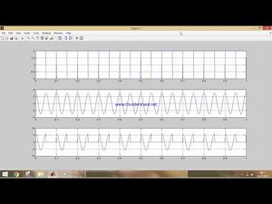 Implementation of Amplitude Shift Key (ASK) Modulation in Matlab - Part 37