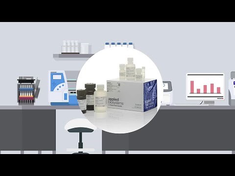 Meet the MagMAX CORE Nucleic Acid Extraction Kit
