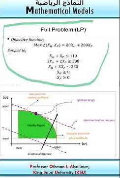 النمذجة (البرمجة) الرياضية Mathematical Models