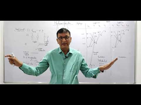Helium Spectra ( Full Analysis)