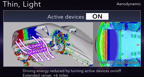Honda Introduces Next-generation Technologies for Honda 0 Series Models