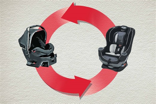 Trade in Your Old Car Seat at Target for 20% Off Kid Gear | Cars.com