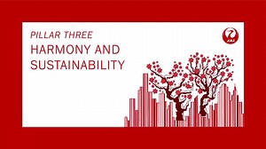 129K views · 57 shares | What does ‘harmony’ mean to you? Living...