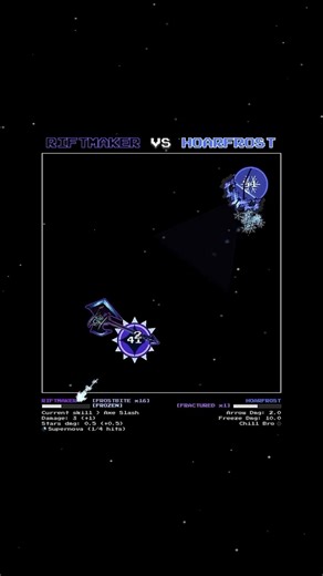 RIFTMAKER vs HOARFROST