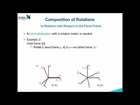 Lecture 1c - 4.3: Composition of Rotations (Robotics UTEC 2018-1)