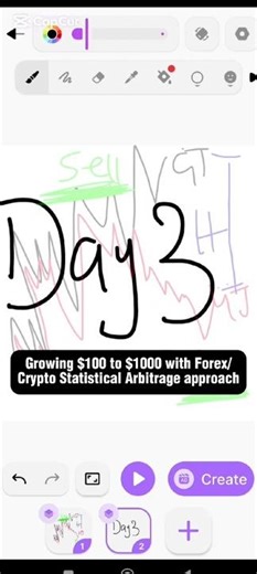DAY 3 Growing $100-$1000 with Forex/crypto Statistical Arbitrage. #trading #forex #arbitrage
