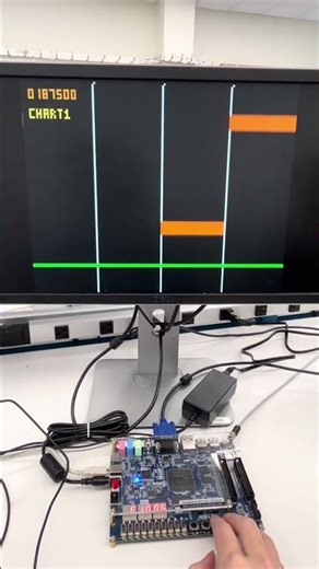 ECE Final Project - Chart 1 (Cleared)