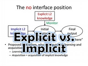 Explicit vs implicit knowledge in SLA (Second Language Acquisition)