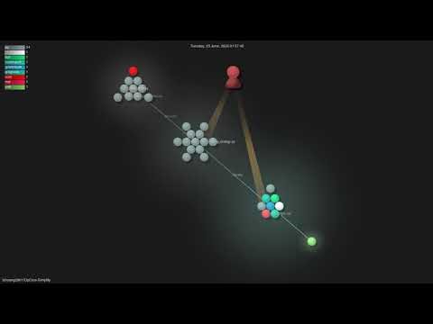 lzhoang2801/OpCore-Simplify - Gource visualisation