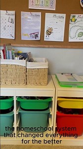 Simple homeschool system that actually works.