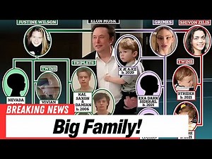 Meet Elon Musk’s 14 children: Names, ages & mothers