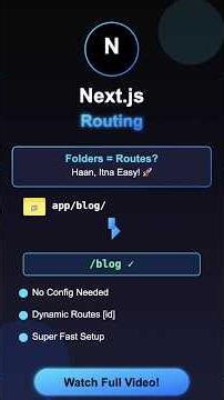 Page and routing in next.js #routing #nextjs #coding #programming