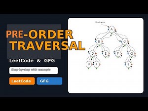 Preorder Traversal Explained | Binary Tree | Best Dry Run (Root-Left-Right)
