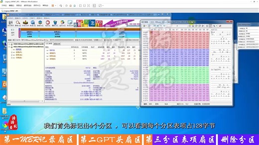 浅析_GPT(GUID)分区表