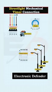 89K views · 1.1K reactions | Streetlight mechanical timer connection #railcontactor #automation #electrician #electronics #electronicmusic #electrical #electricianlife #퐄퐥퐞퐜퐜퐭퐫퐨퐧퐢퐜_퐃퐞퐟퐞퐧퐝퐞퐫 | Elecctronic Defender | Facebook