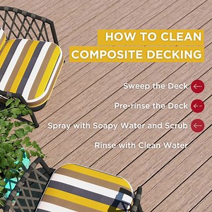 Want to learn more about how to properly clean and care for your composite decking?識 ➡️Check out our blog for expert tips and tricks on how to maintain your deck and protect your investment: https://www.mrhandyman.com/blog/2020/june/how-to-clean-composite-decking/ #MrHandyman #Neighborly #Decking #DeckMaintenance #CompositeDeck | Mr. Handyman | Facebook