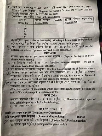 class 11 #neb #economic model question