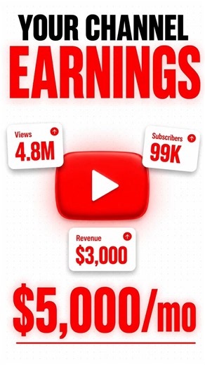 YouTube Tumhe Kitna Paisa Deta Hai? 😱