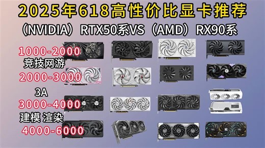 2025年 618 显卡推荐及选购攻略 | 覆盖全价位，高性价比 | A卡N卡 5060 盈通 华硕 蓝戟 技嘉 微星 七彩虹，显卡系列品牌推荐！