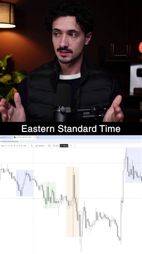 Lewis Kelly (@lewiskellytrades)’s videos with original sound - Lewis Kelly