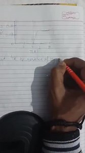 (ii) The graph between resistance (R) and temperature (T) for \... | Filo