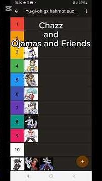 Yu-gi-oh GX Top 10 Characters and their best monsters, with Rank Tier List #yugioh #rank #best
