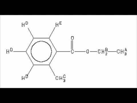 How to read H NMR - Part 1 - Organic Chemistry