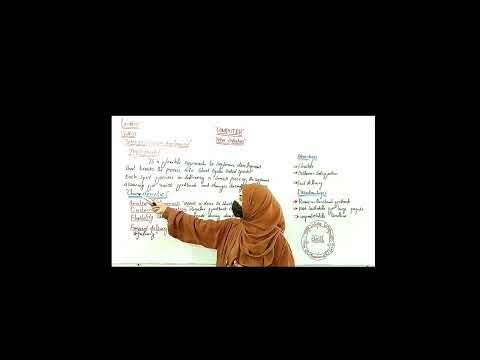 Lec5|Agile Methodology inSDLC|Definition, Characteristics, Advantages & Disadvantages
