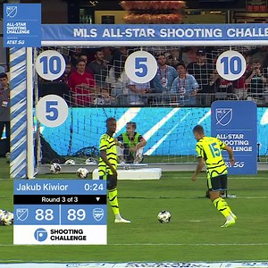 68K views · 10K reactions | Bouanga showed off for MLS All Star in the shooting challenge.  | Major League Soccer (MLS) | Facebook