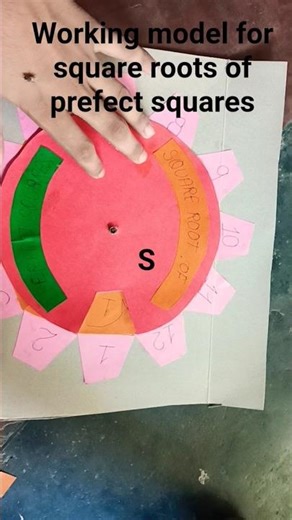 Working model for square roots of prefect squares