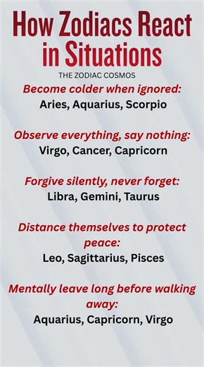 How Zodiac Signs React in Situations#shorts #zodiac #horoscope #tiktok #horoscope #astrology #viral